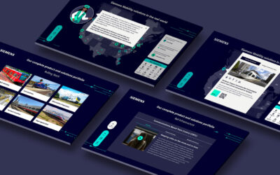 Bringing the Siemens Mobility Story to Life with Interactive Touchscreen Technology